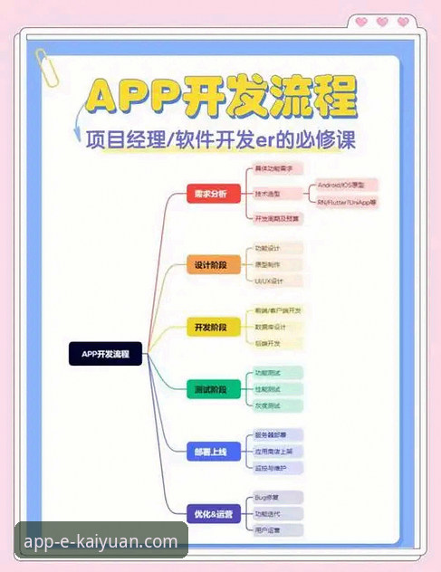 3步精通开元app移动端使用指南：从下载到高效操作的完整解析